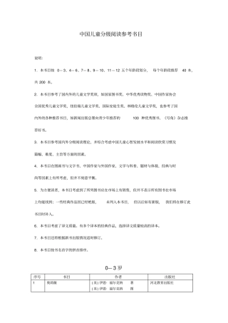 中国儿童分级阅读参考书目200本剖析