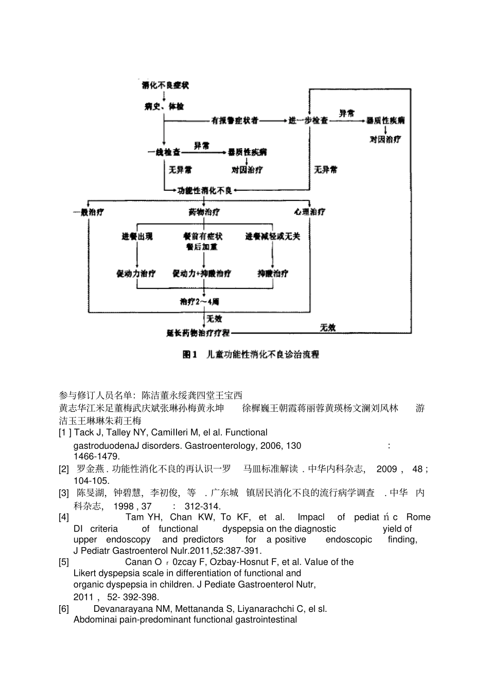 中国儿童功能性消化不良诊断和治疗共识_第3页