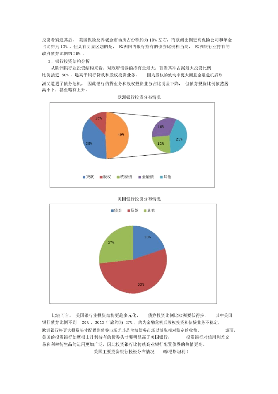 中国利率及衍生品场结构的演化_第3页