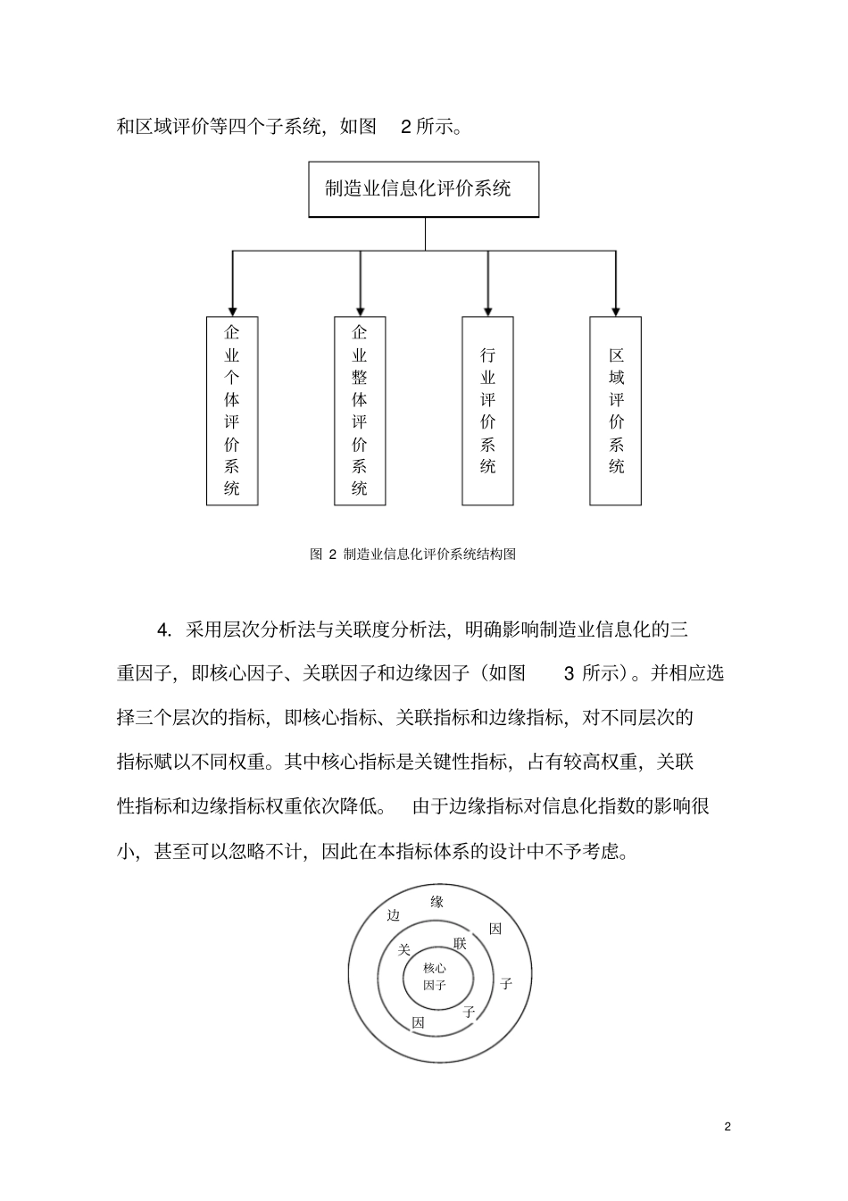 中国制造业信息化评价指标体系研究实施方案1_第3页