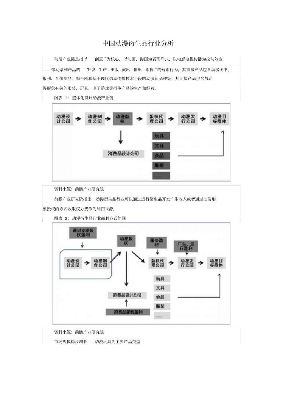 中国动漫衍生品行业分析_第2页