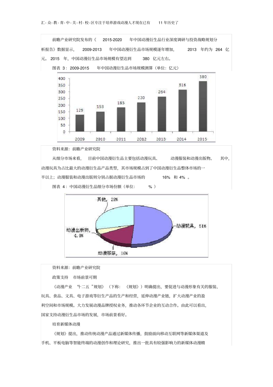 中国动漫衍生品行业分析_第3页