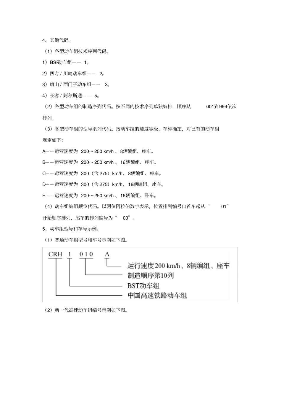 中国动车组基础认知_第3页