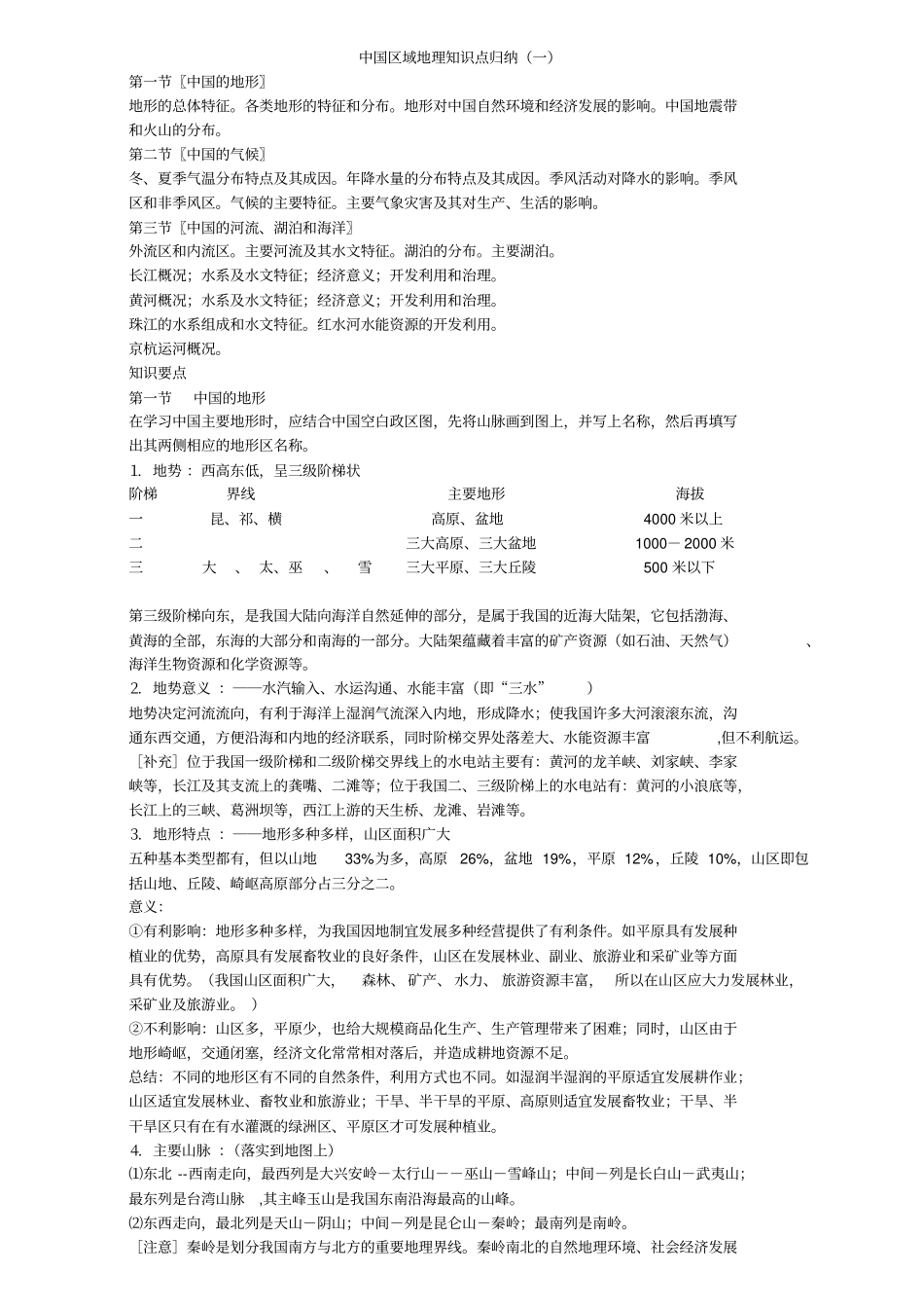 中国区域地理知识点归纳,推荐文档_第1页