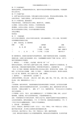 中国区域地理知识点归纳,推荐文档