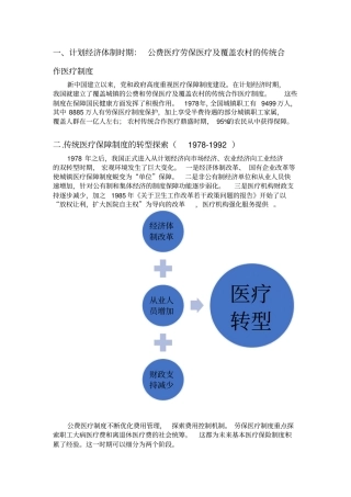中国医疗保险发展历程