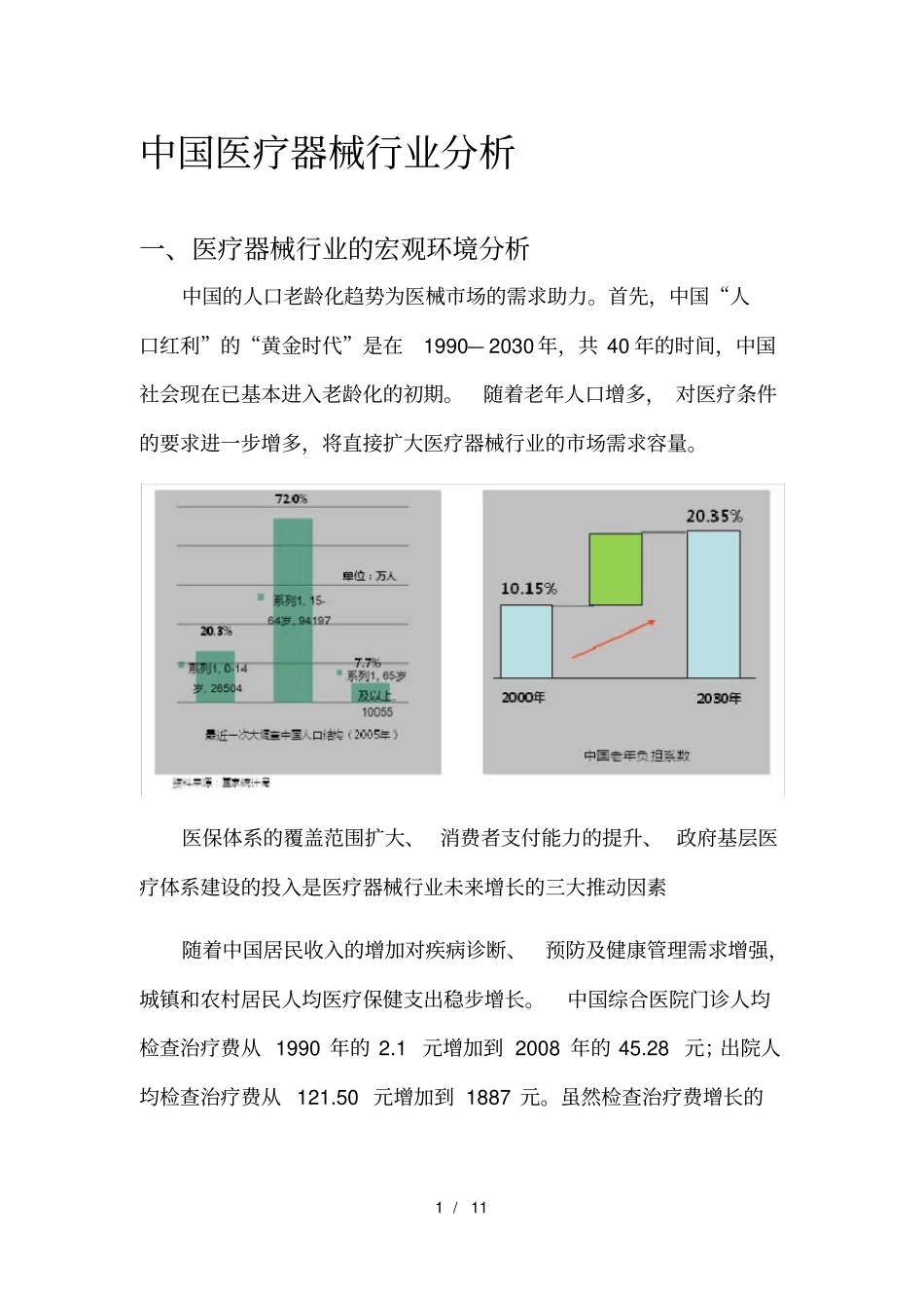 中国医疗器械行业分析_第1页