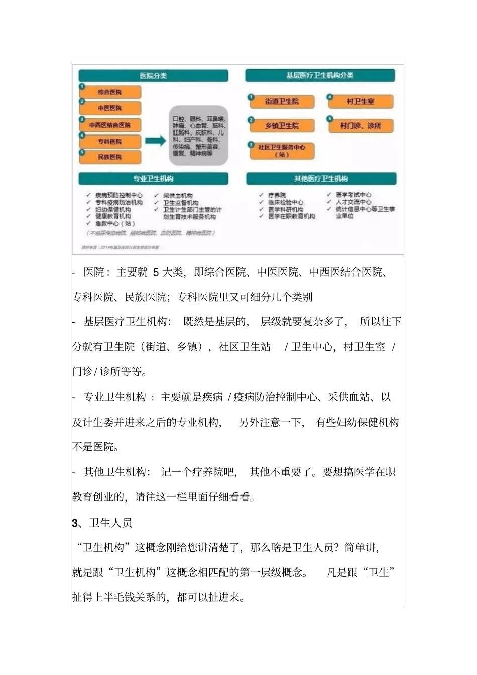 中国医疗卫生机构相关统计讲解_第3页