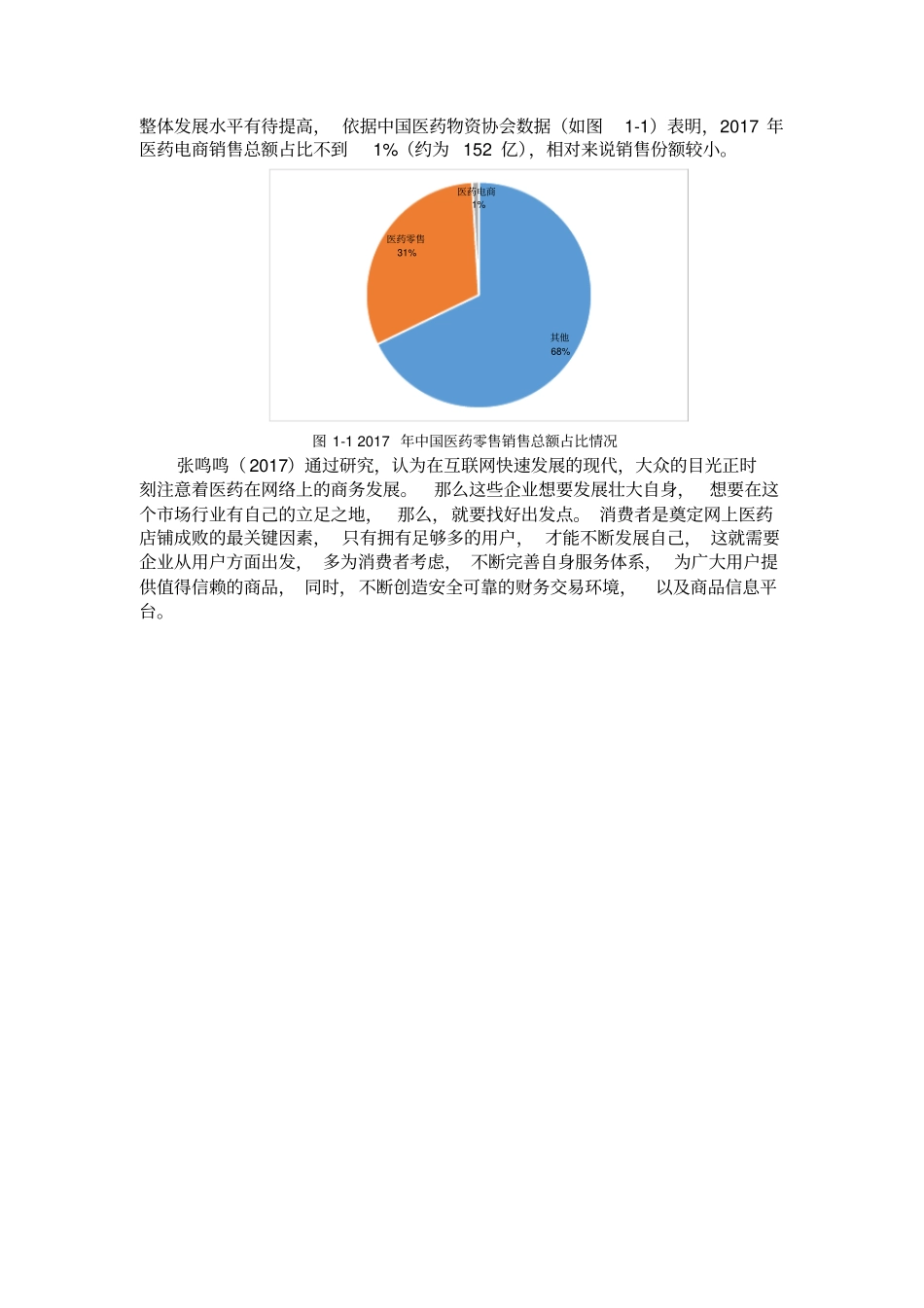 中国医药电子商务发展现状及前景研究背景及意义_第2页