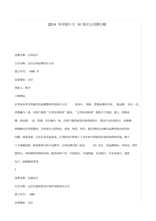 中国十大VI设计公司排行榜