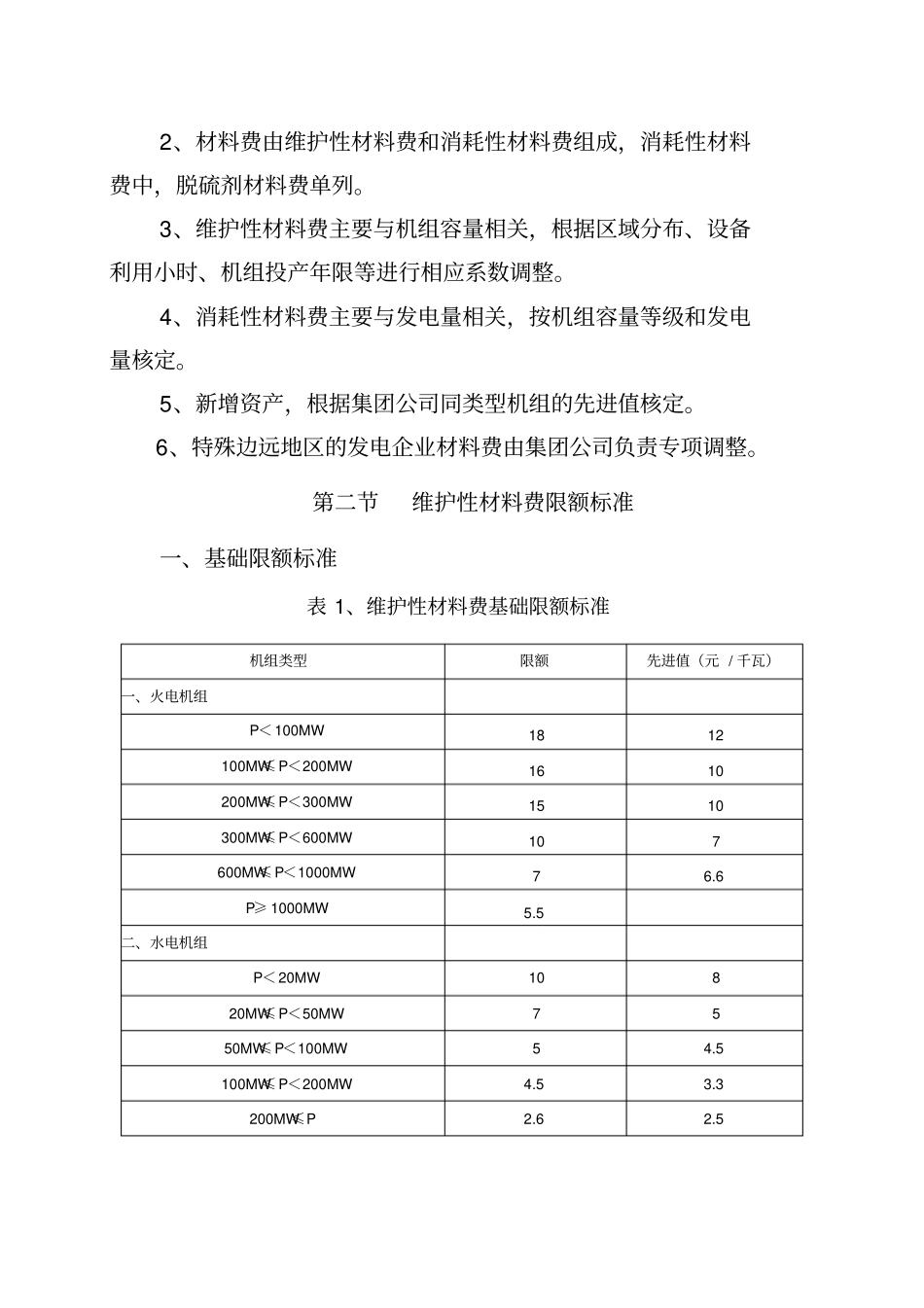 中国华电集团公司材料费检修费限额标准_第3页