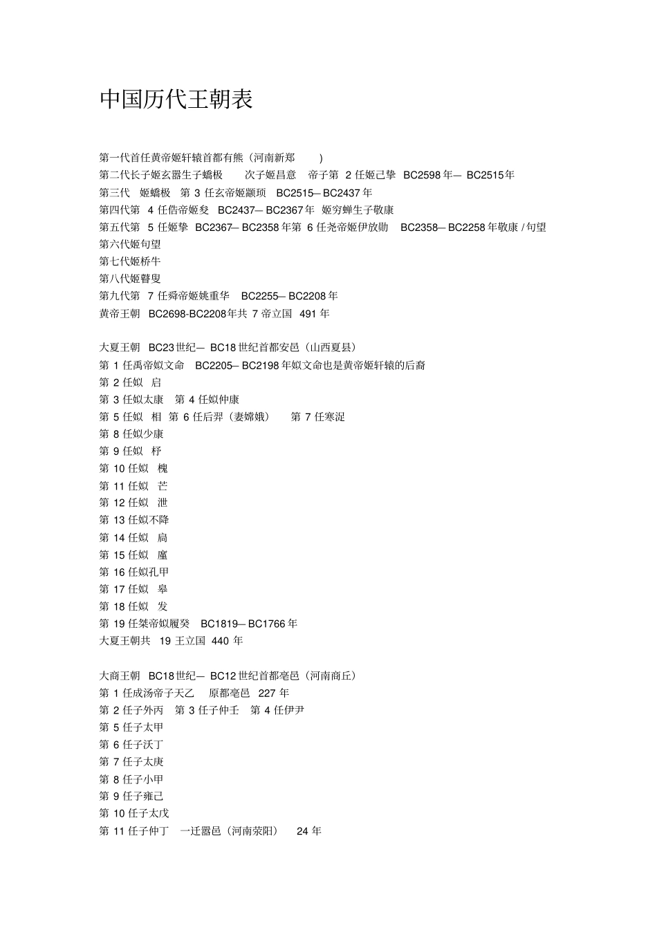 中国历代王朝表讲解_第1页