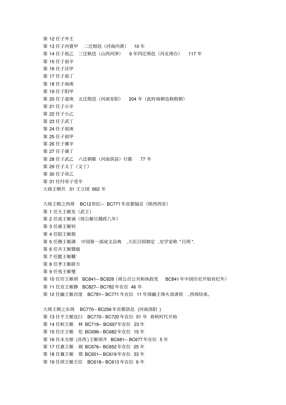 中国历代王朝表讲解_第2页