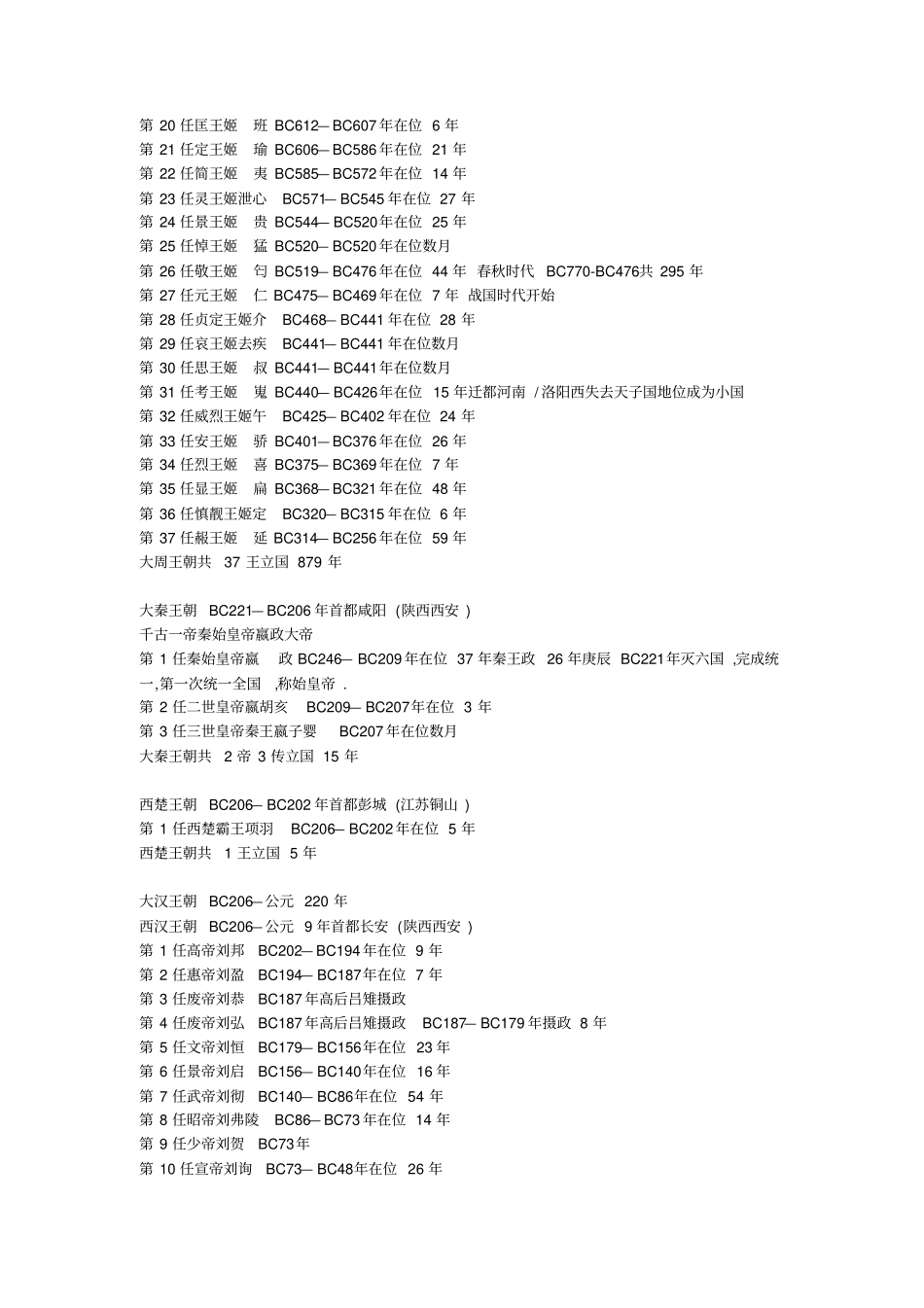 中国历代王朝表讲解_第3页