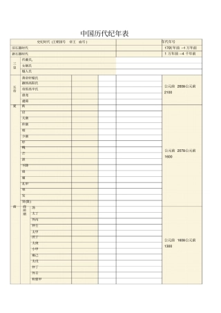 中国历代纪年表