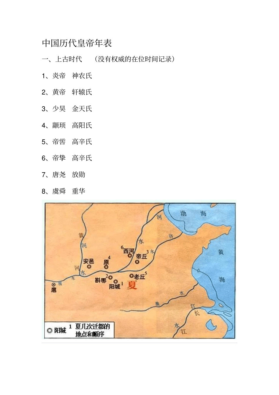 中国历代皇帝年表讲解_第1页