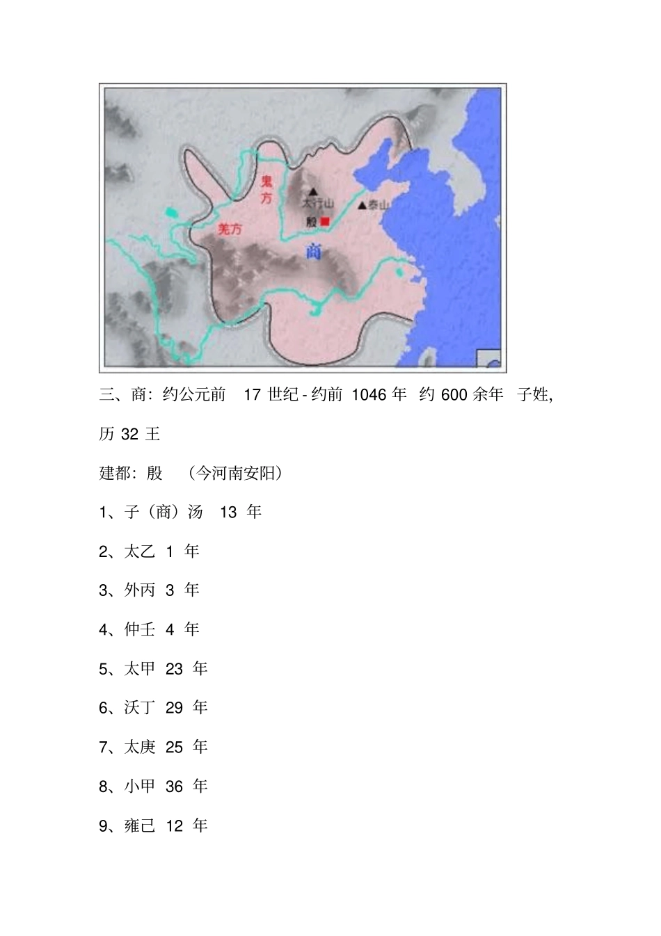 中国历代皇帝年表讲解_第3页