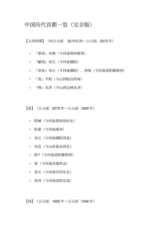 中国历代首都一览表完全版