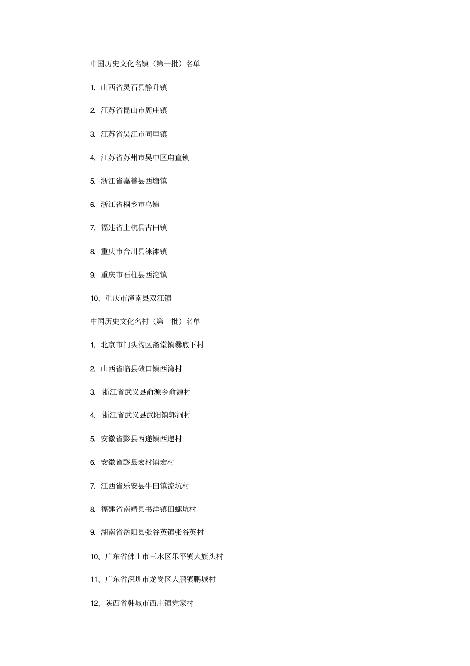 中国历史文化名村剖析_第1页