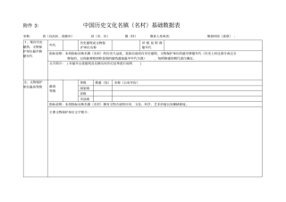 中国历史文化名镇名村基础数据表