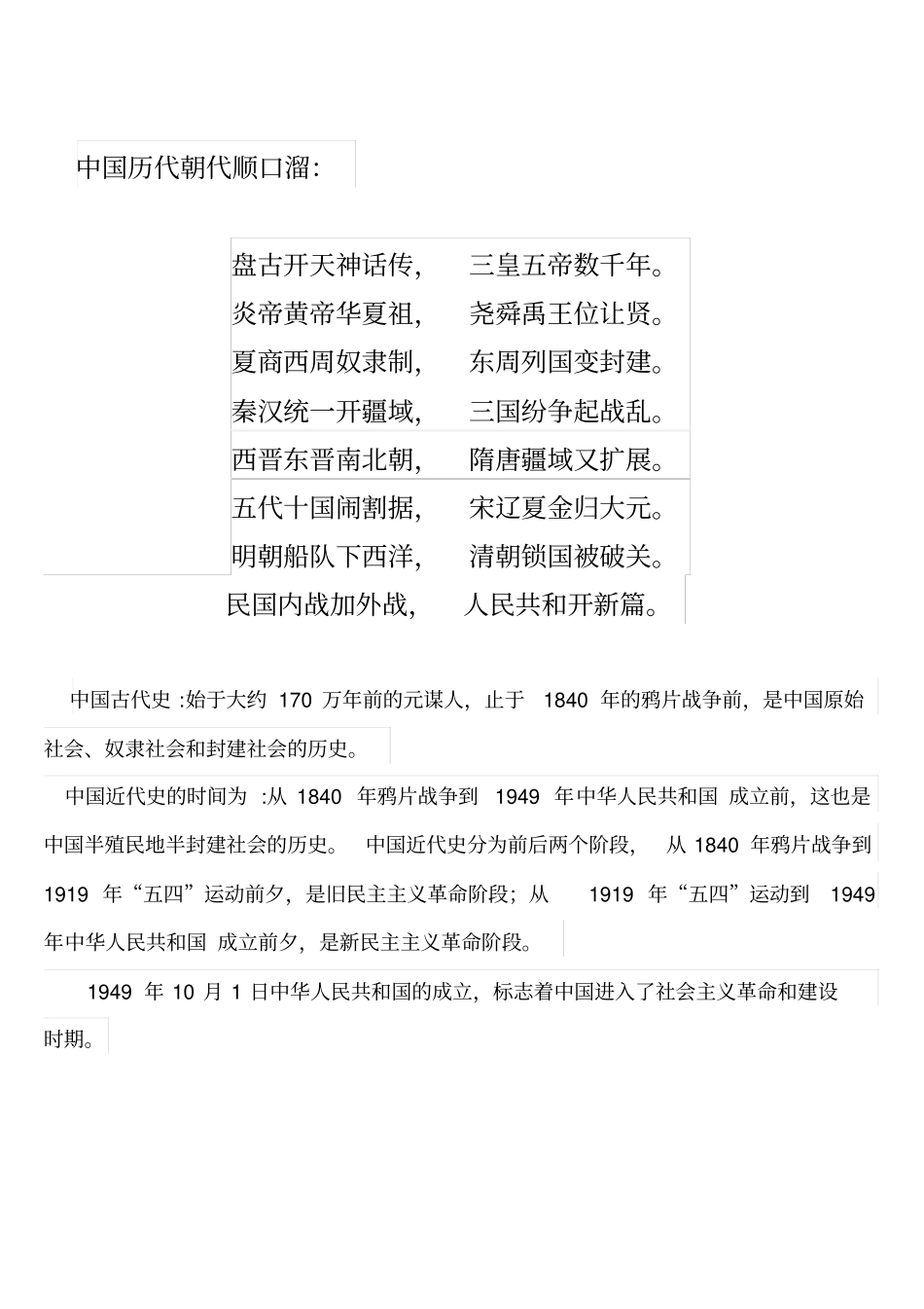 中国历史朝代年表_第2页
