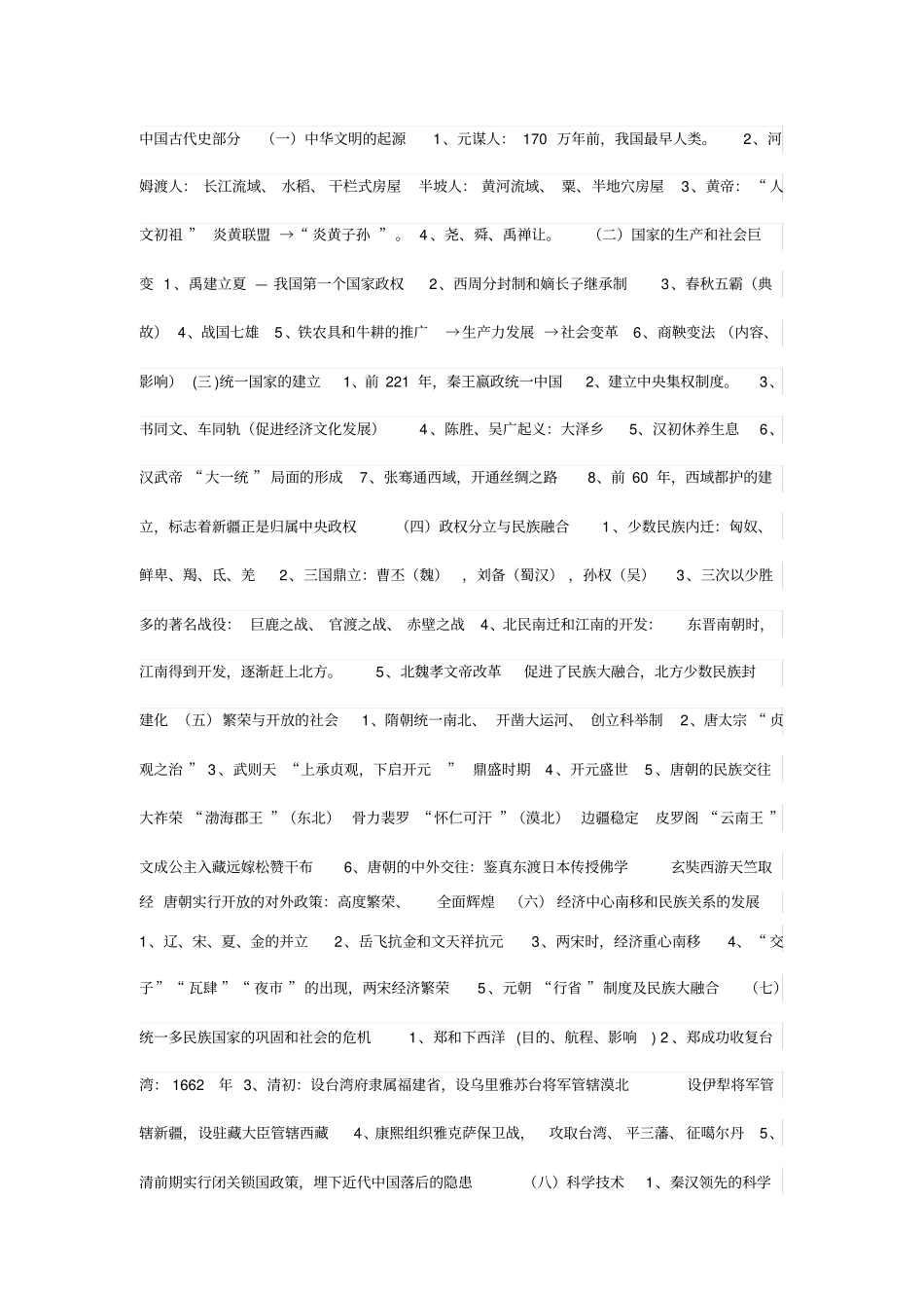 中国历史知识点归纳_第1页