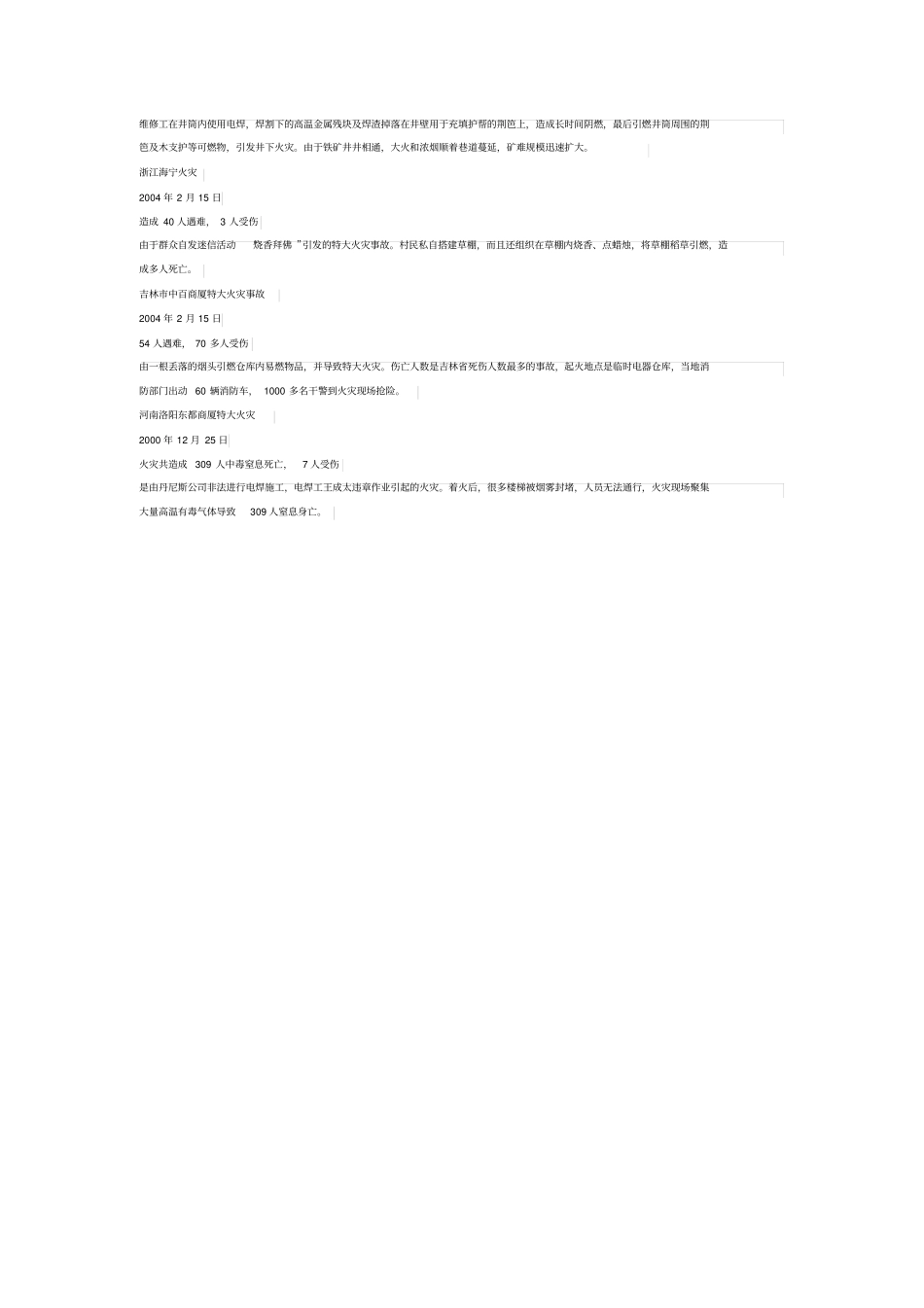 中国历年来死于火灾的人数数不胜数剖析_第2页