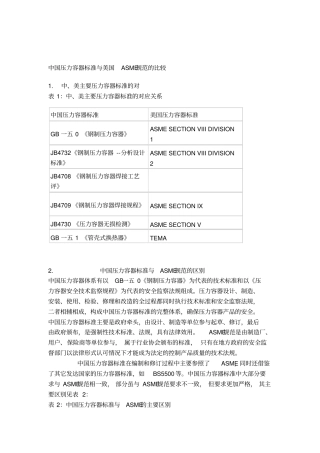 中国压力容器标准与美国ASME规范的比较