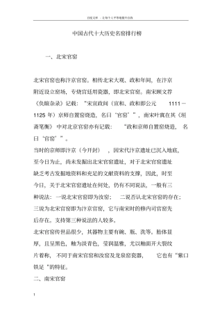 中国古代十大历史名窑排行榜