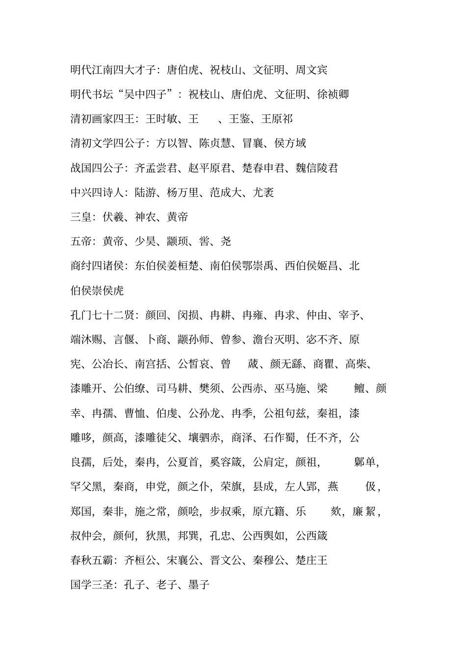 中国古代历史人物大全汇总_第2页