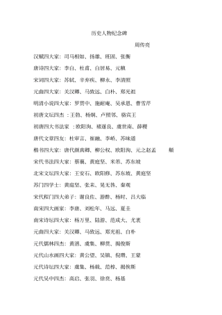 中国古代历史人物大全汇总