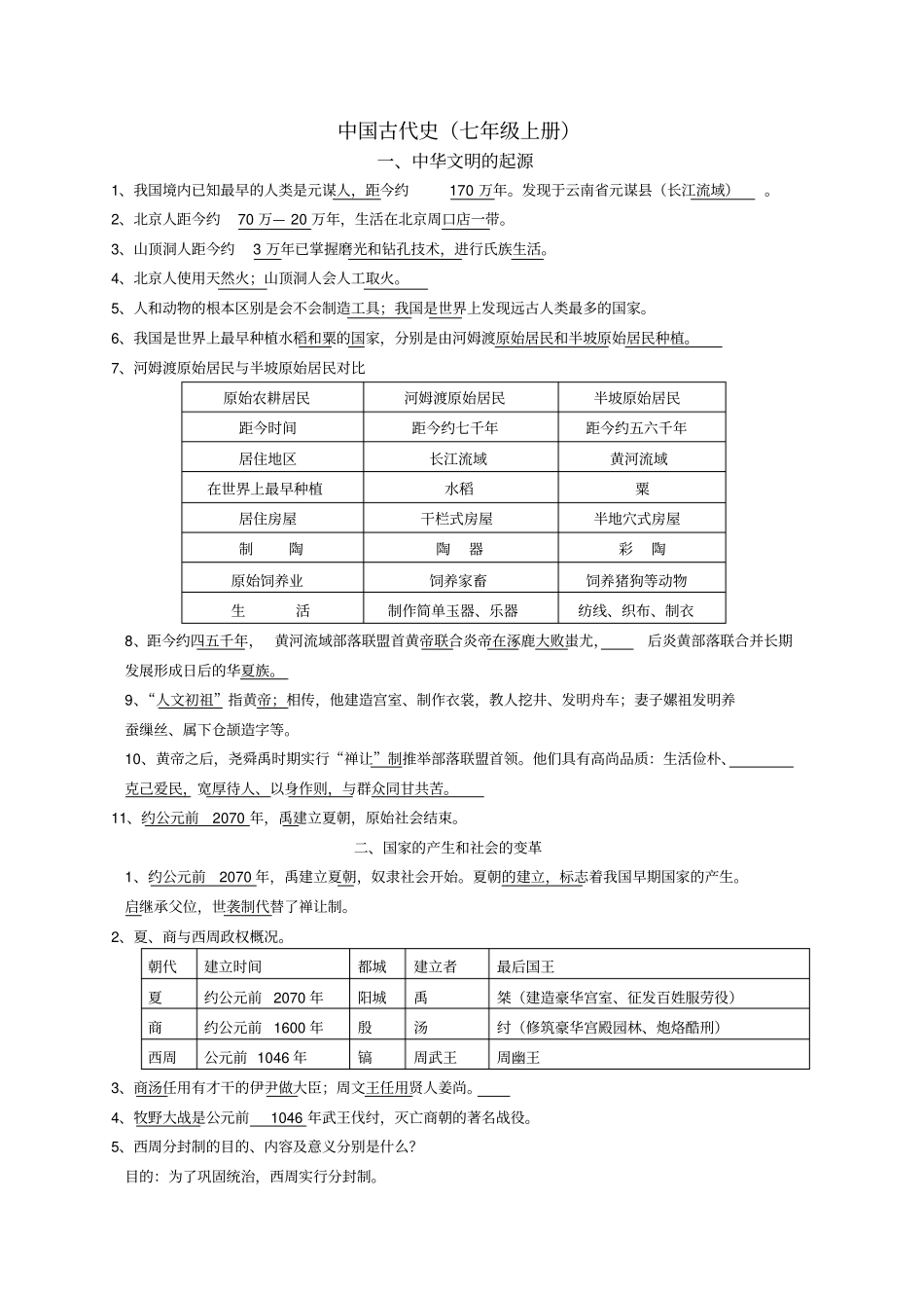 中国古代史七年级上册知识点总结汇总_第1页