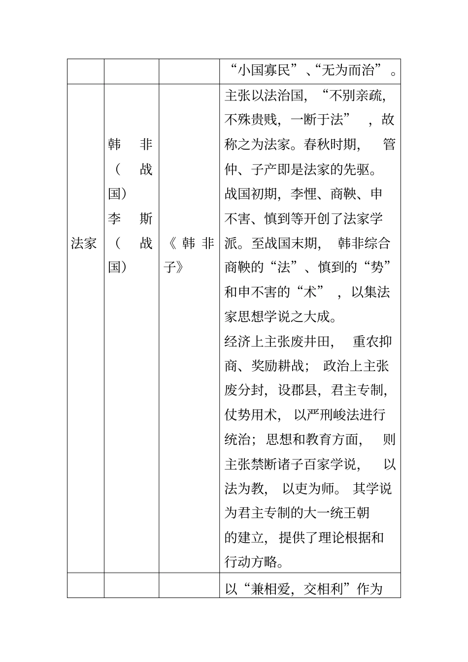 中国古代文体发展脉络_第2页