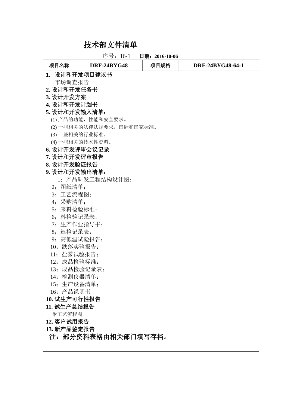 产品设计开发资料_第1页