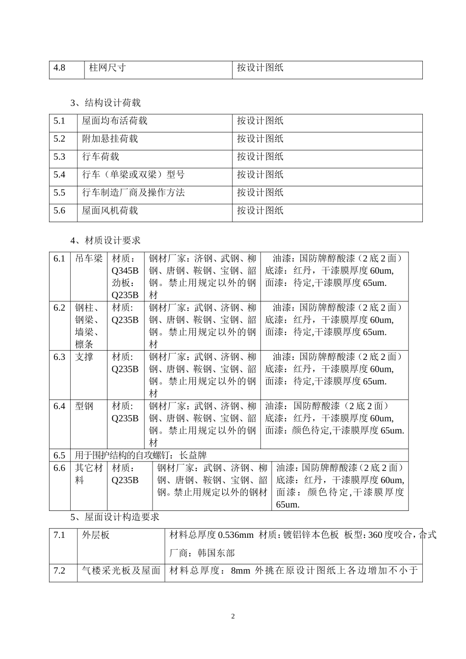 钢结构制作安装合同(标准版)_第2页