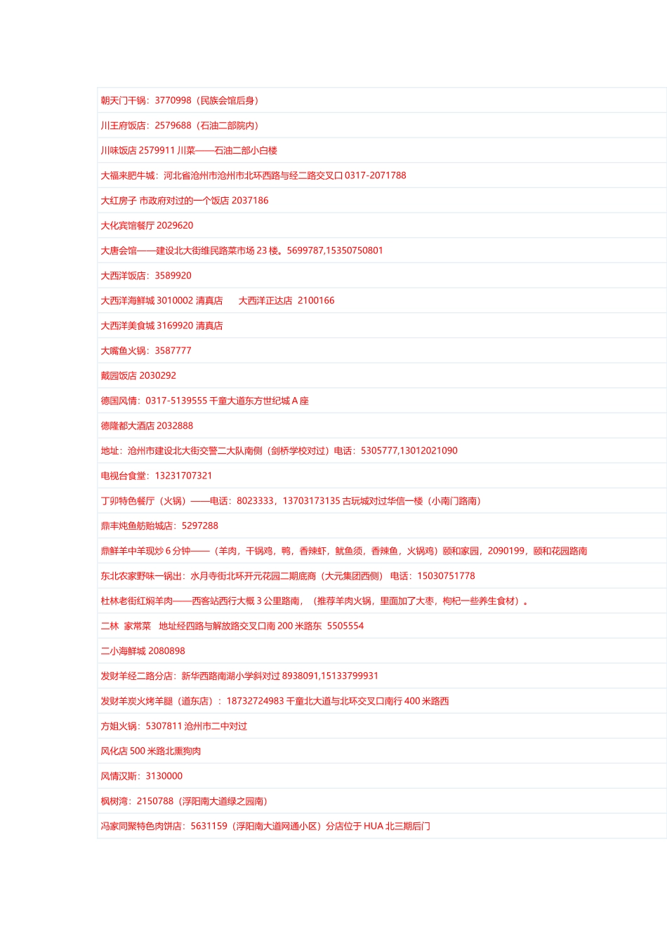 沧州饭店一览表(部分)2014_第2页
