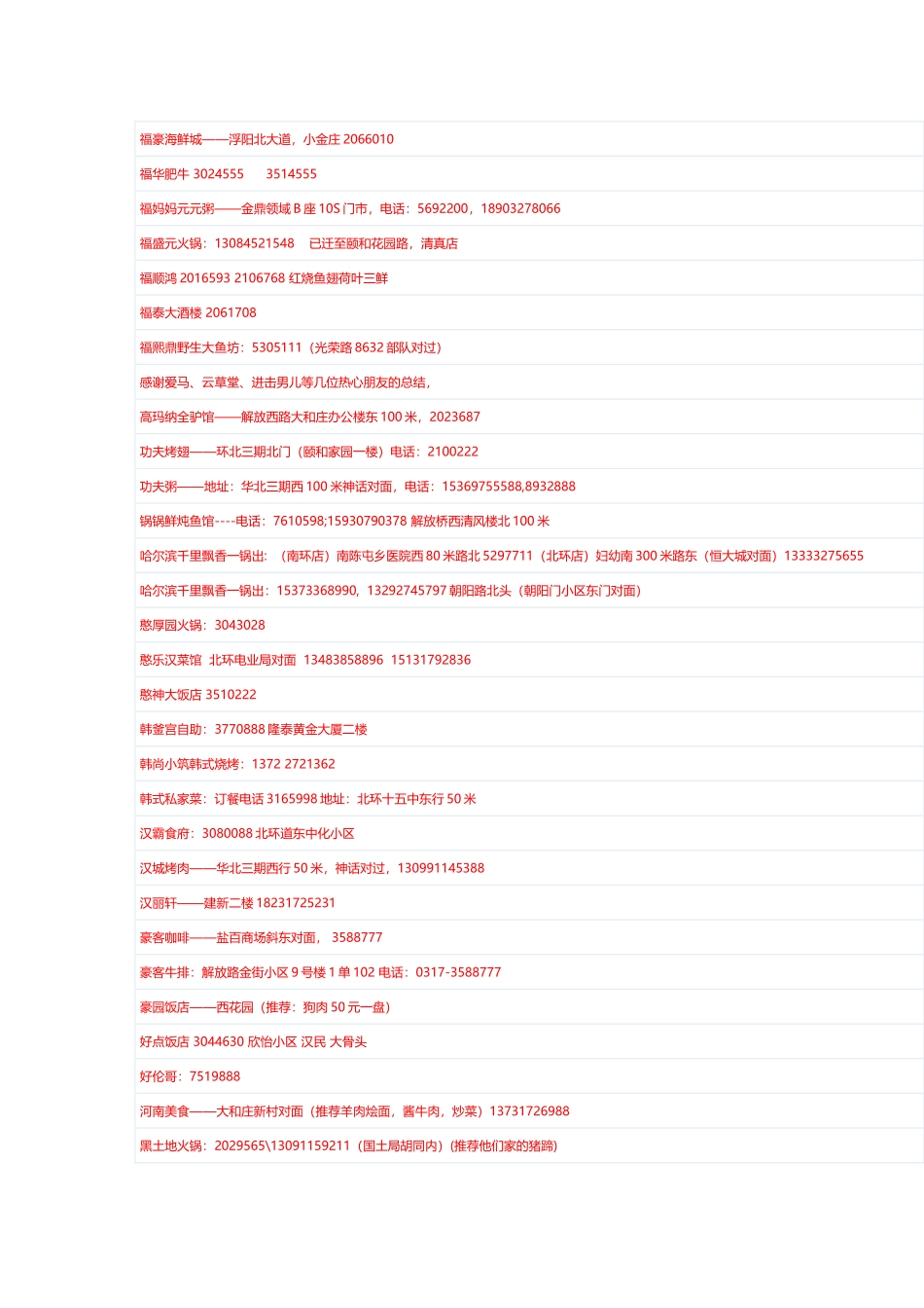 沧州饭店一览表(部分)2014_第3页