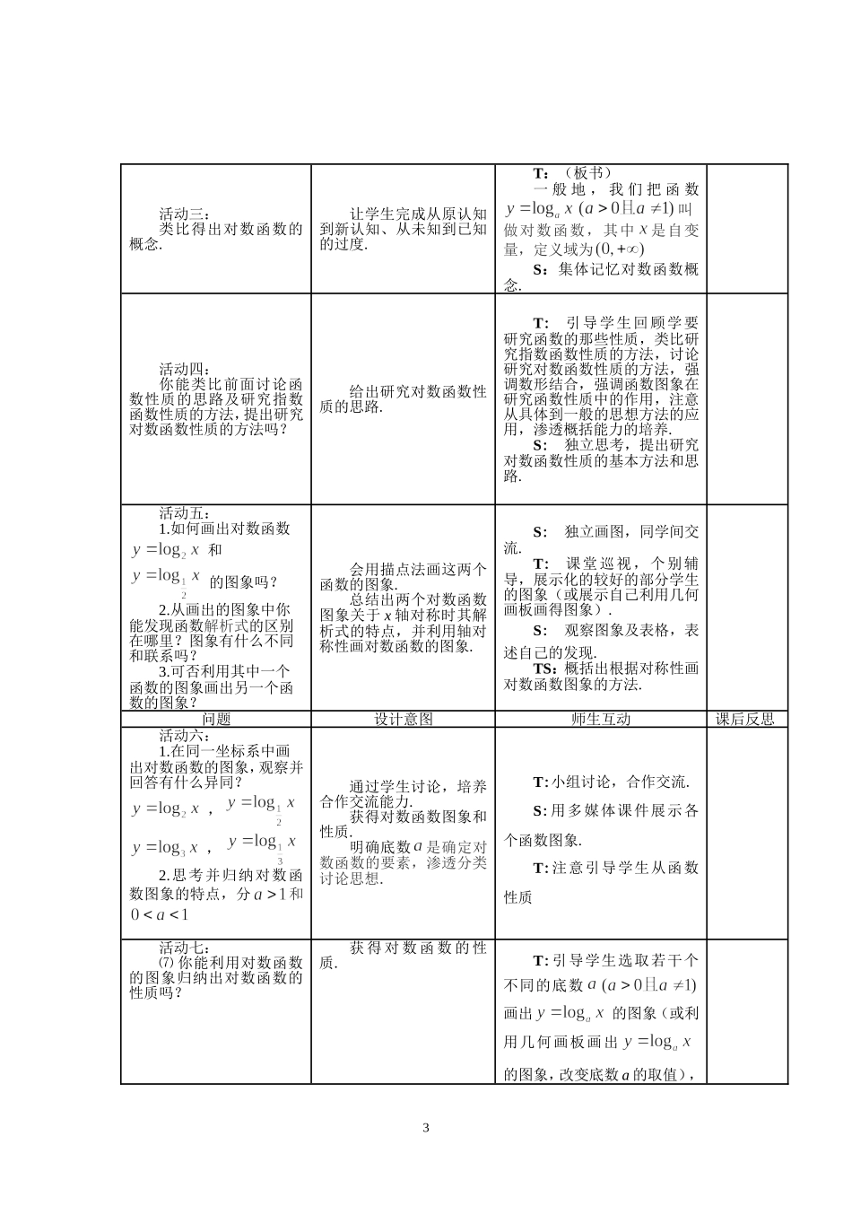 高中数学优质课-对数函数及性质教学设计_第3页