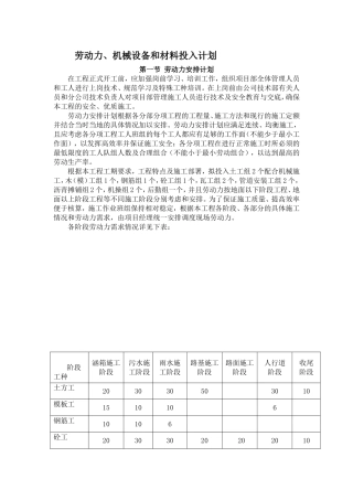 道路工程劳动力、机械设备和材料投入计划