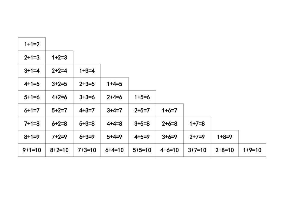 乘法口诀表10以内加减法口诀表(A4纸可以打印)_第3页