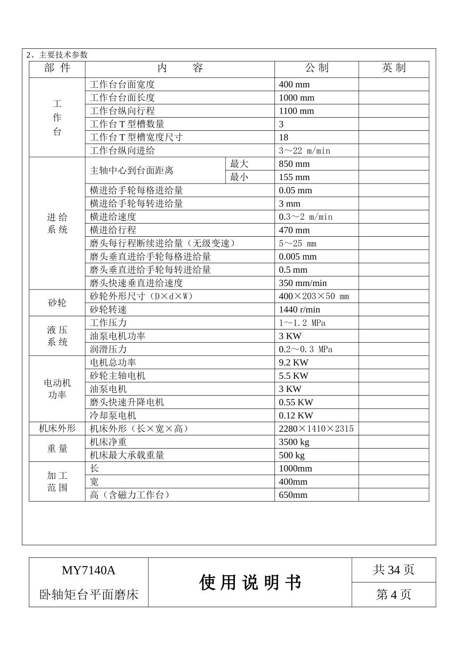 卧轴矩台平面磨床使用说明书_第3页