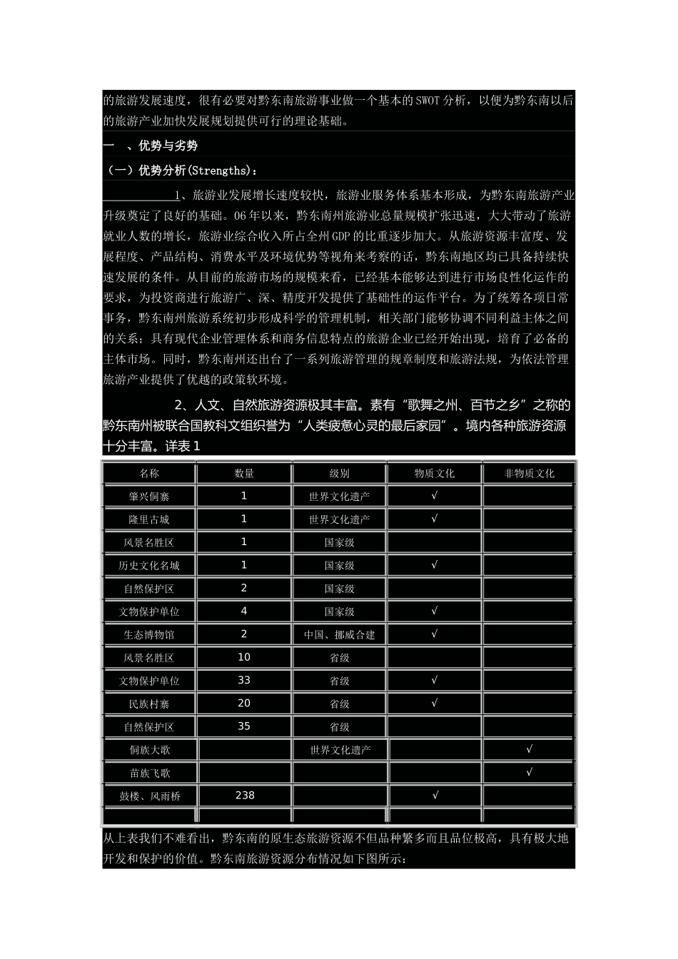 贵州黔东南旅游业发展的SWOT分析_第2页