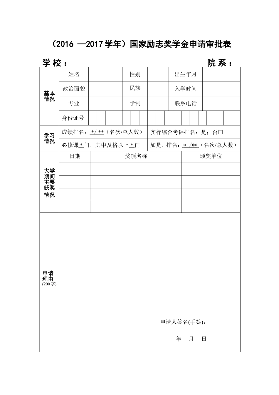 国家励志奖学金申请表模板_第1页