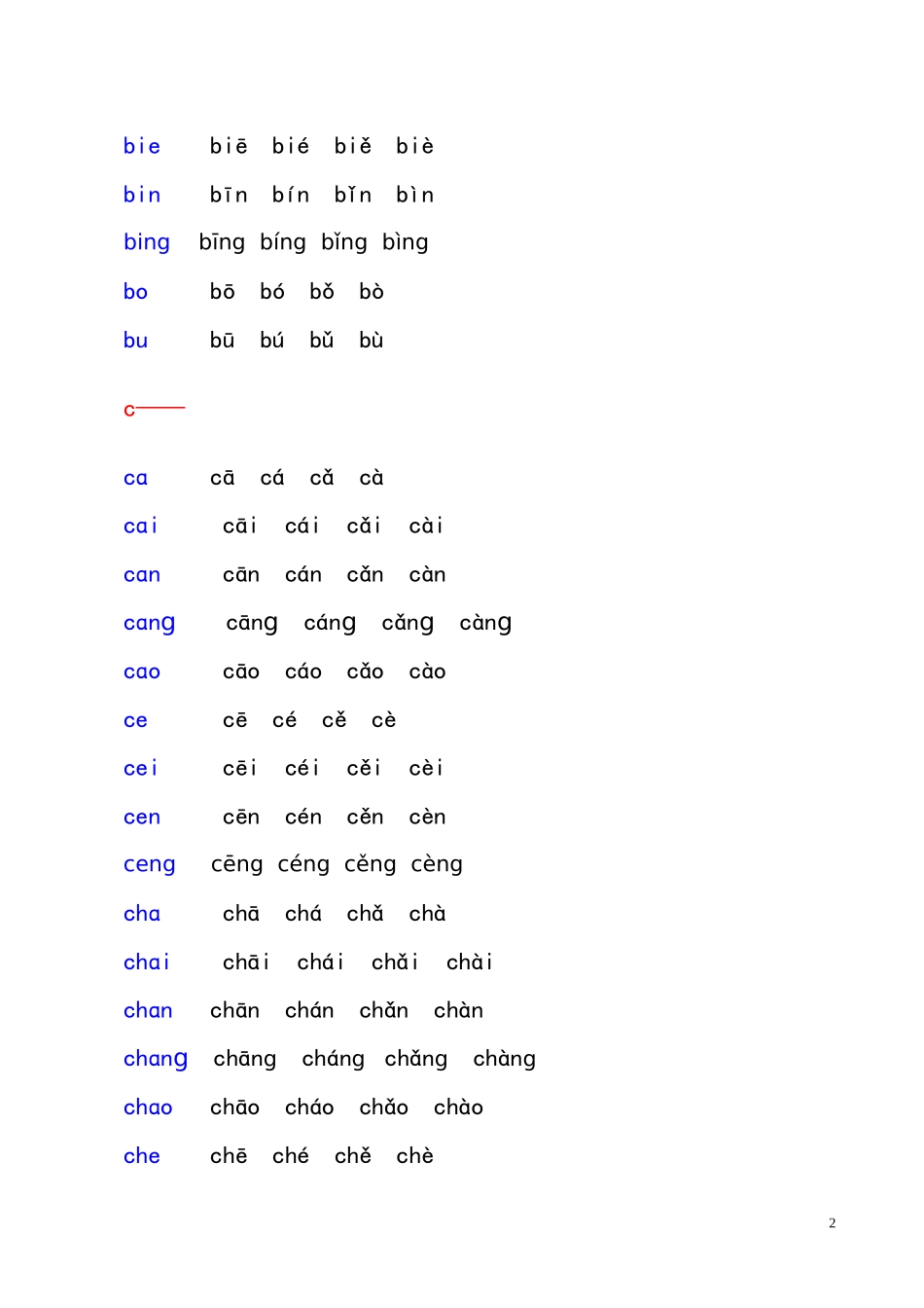 汉语拼音音节表(带声调音节)_第2页