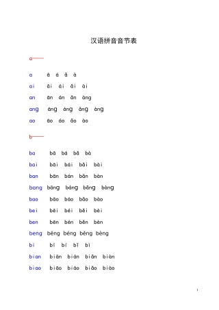 汉语拼音音节表(带声调音节)