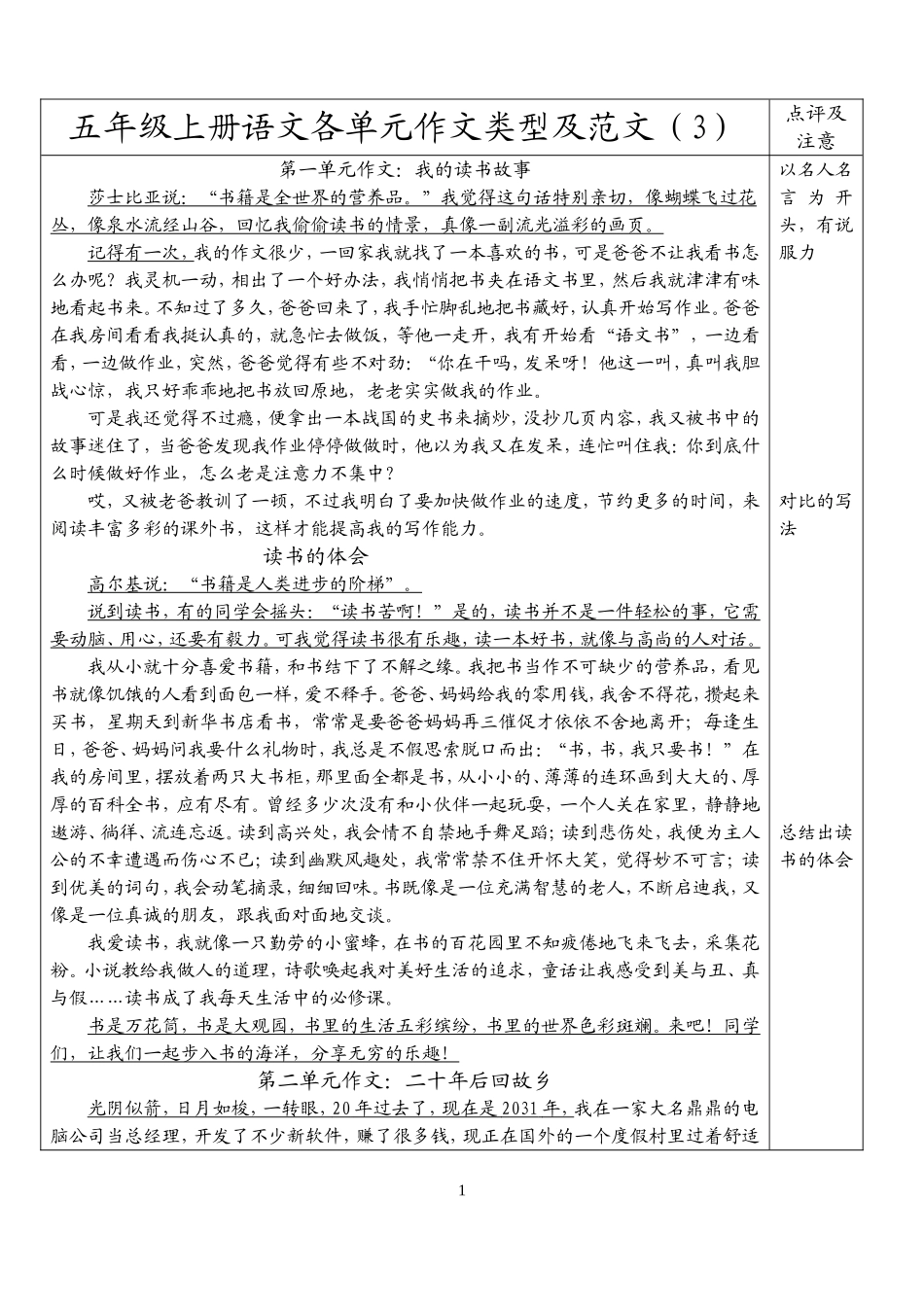 五年级上册语文作文类型及范文_第1页