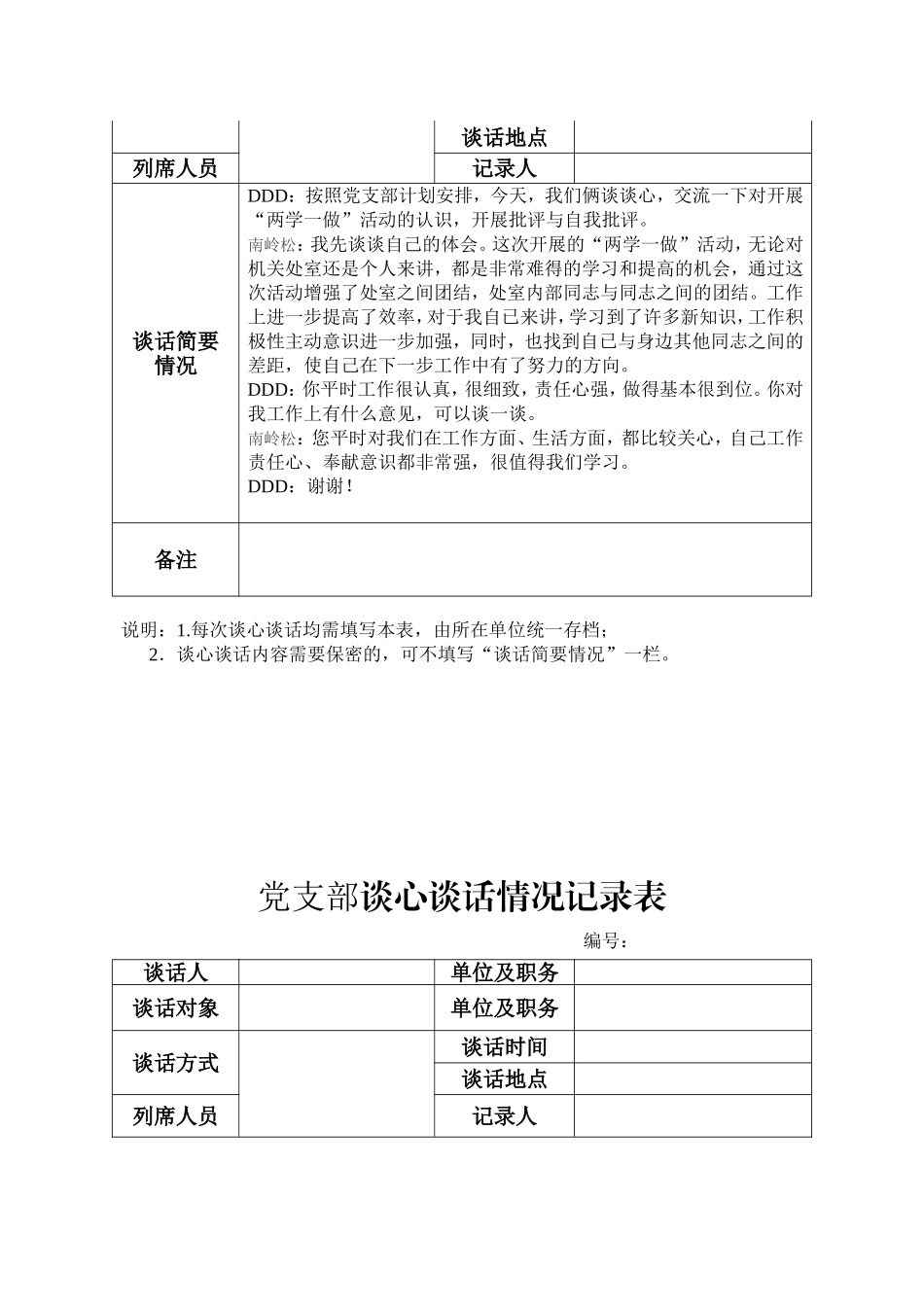 党支部谈心谈话情况记录表_第2页