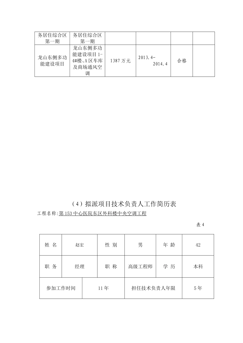 项目管理机构人员配备情况统计表_第3页