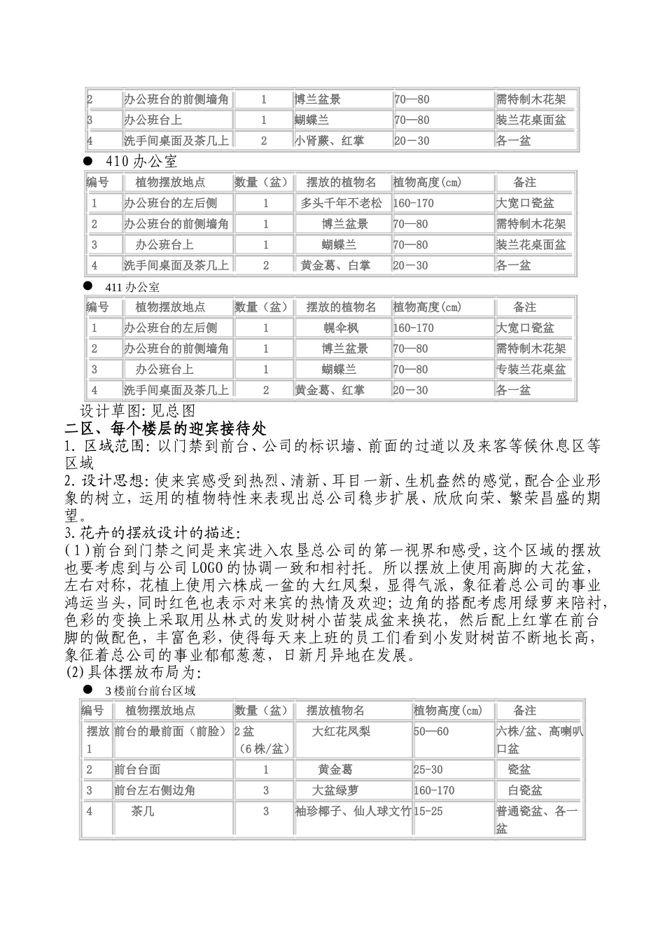 鲜花盆栽花卉植物租摆设计方案0324_第3页
