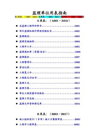 建设工程监理单位全套用表-四川建龙软件表格2015615(DOC)